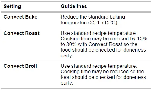 Whirlpool-WOD77EC7HS-Built-In-Electric-Single-and-Double-Oven- (15)