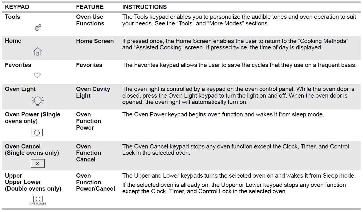 Whirlpool-WOD77EC7HS-Built-In-Electric-Single-and-Double-Oven- (3)
