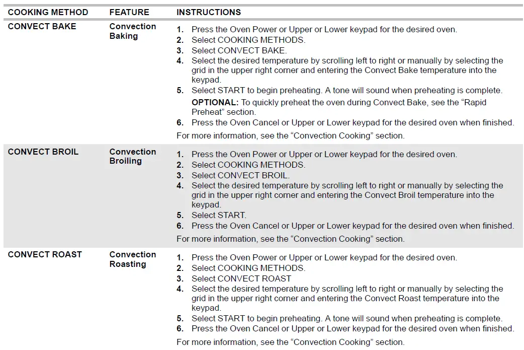 Whirlpool-WOD77EC7HS-Built-In-Electric-Single-and-Double-Oven- (5)