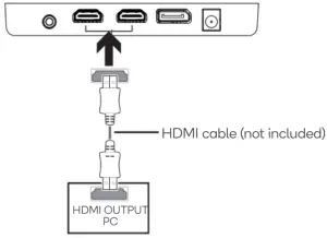 Connect The HDMI Cable