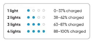 Skydio-X2E-Color-Autonomous-Drone-fig-17