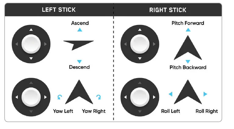 Skydio-X2E-Color-Autonomous-Drone-fig-31
