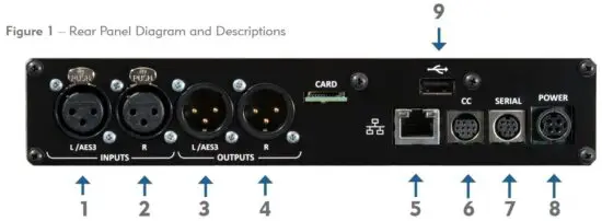 FIG 1 Setting up the Hardware.JPG