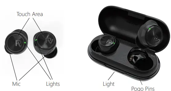 PALOVUE-EarSound-Wireless-Earbuds-FIG-1