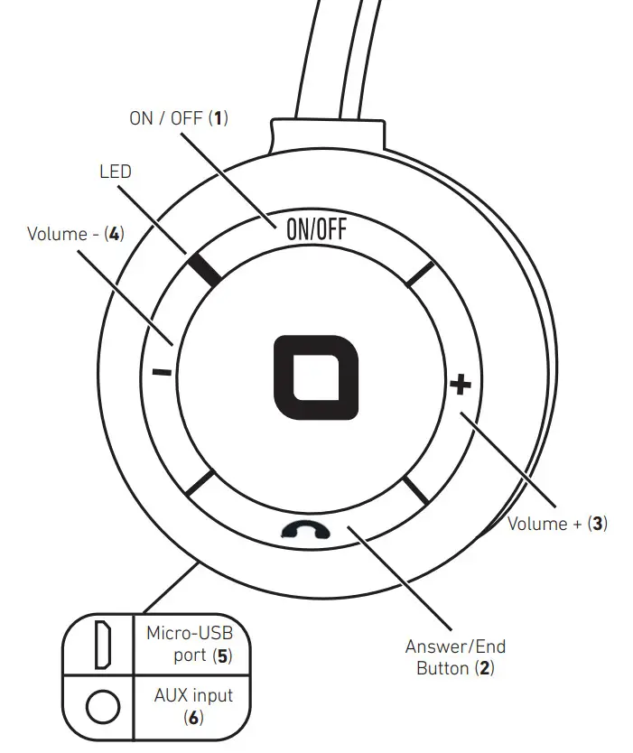 sbs TESMHEADPHBTK Wireless Headset with Integrated Adjustable Microphone - FIgure 1