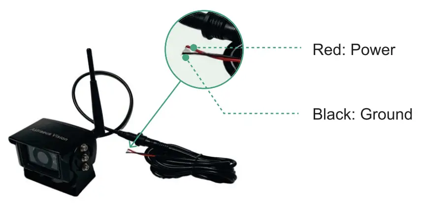 Guang Zhou Yan Xing Zhi Neng Ke Ji You Xian Gong Si CW131 Wifi Parking View Camera - fig - 1