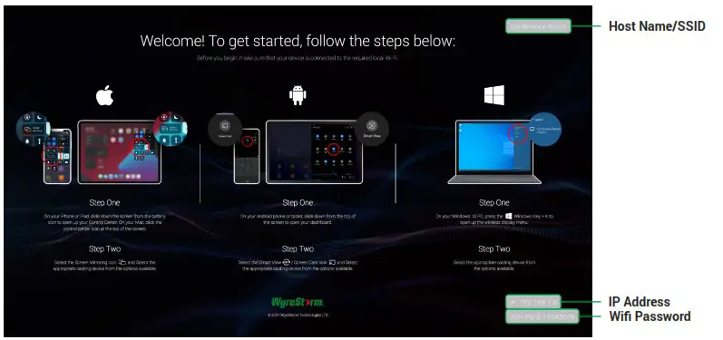WyreStorm SW 220 TX W 2 Input 4K Presentation Switcher with Wireless Casting - Guide Screen