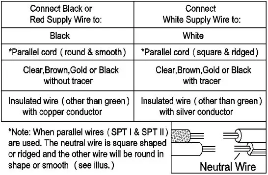 ZEVNI-A04427-Daron-6-Light-Black-Gold-Modern-Contemporary-LED-Chandelier-FIG- (10)