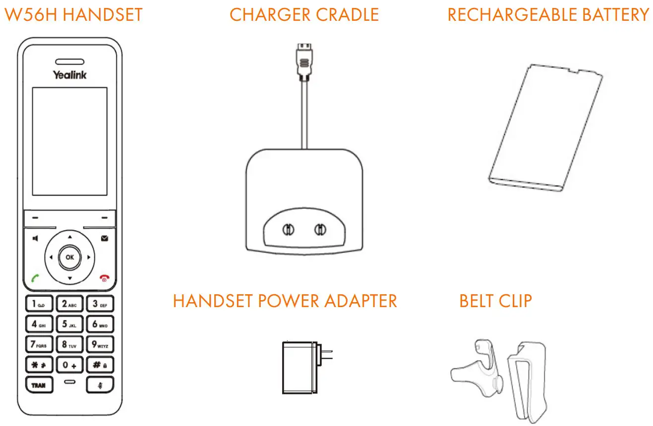 Northland Communications W60P Cordless Phone - FIGURE 6