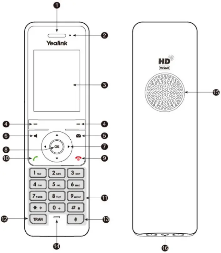 Northland Communications W60P Cordless Phone - FIGURE 9