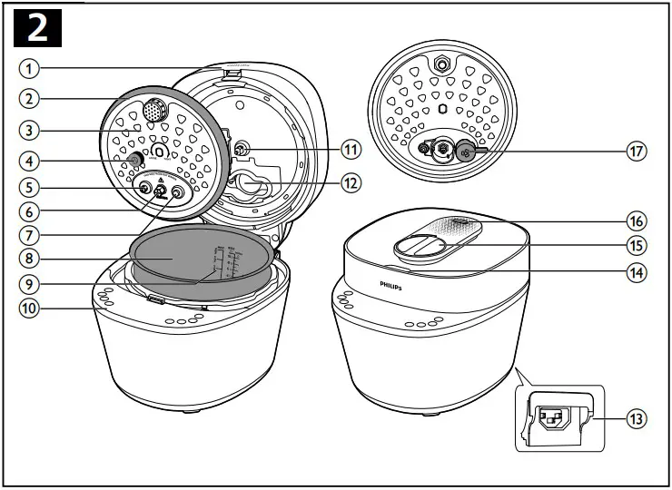 PHILIPS HD2151 One Cooker All in One Cooker - FIGURE 4