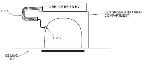 IOTA-ILBHI-CP-HE-SD-HV-Constant-Power-Emergency-Lighting-Equipment-for-LED-FIG-1