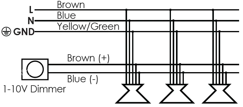 SAL-SHB23SE-Multi-Purpose-LED-Highbay-or-Lowbay-IP65-FIG-2
