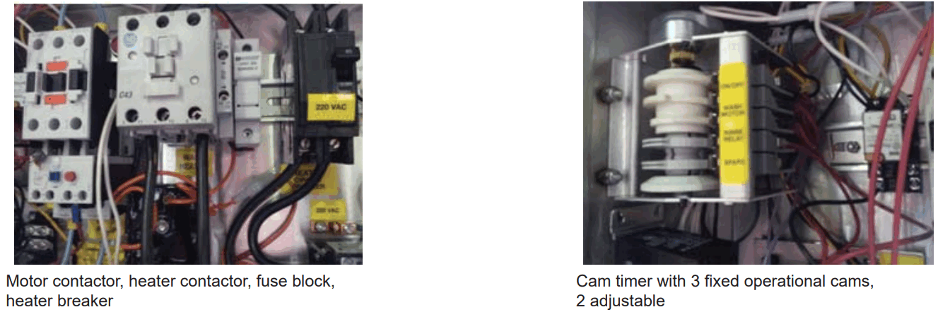 American Dish Service HT 34 Dual Sanitizer Dishwashing Machine - fig 1