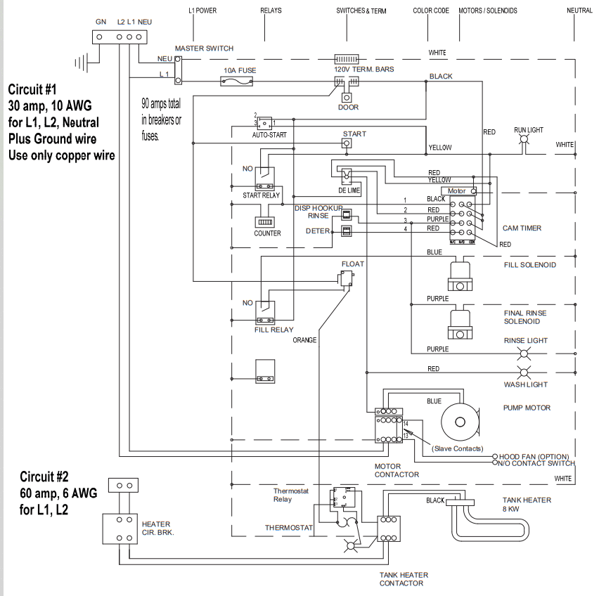 American Dish Service HT 34 Dual Sanitizer Dishwashing Machine - fig 15