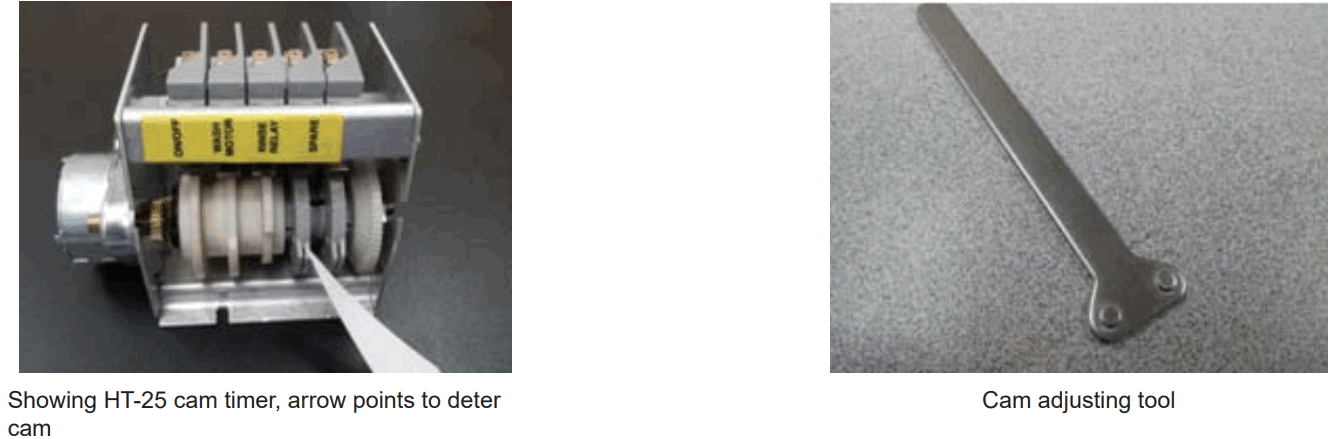 American Dish Service HT 34 Dual Sanitizer Dishwashing Machine - fig 8