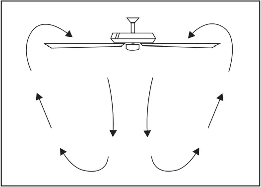 TAL AK410-CB - Figure 22
