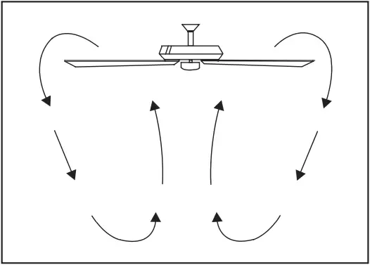 TAL AK410-CB - Figure 23