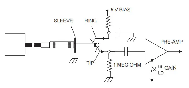 P2R Receiver MIX IN Jack Wiring Diagram