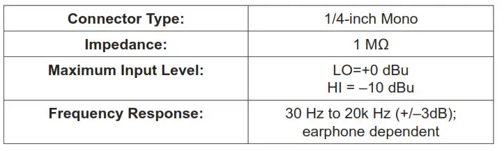 Shure PSM200 Personal Monitor - Audio Input Connector
