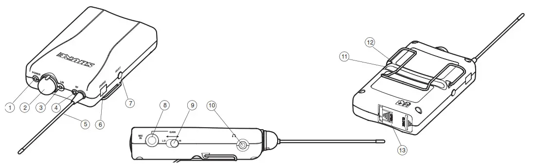 Shure PSM200 Personal Monitor - Controls and Features 1