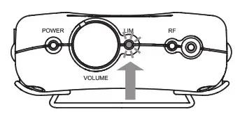 Shure PSM200 Personal Monitor - LIM LED