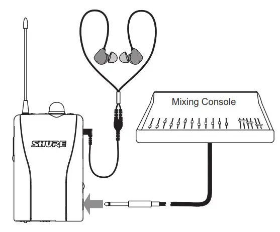 Shure PSM200 Personal Monitor - P2R Stand-Alone Wired Set-Up