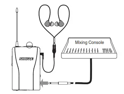 Shure PSM200 Personal Monitor - PR2 Receiver Quick Set-Up Guide 1
