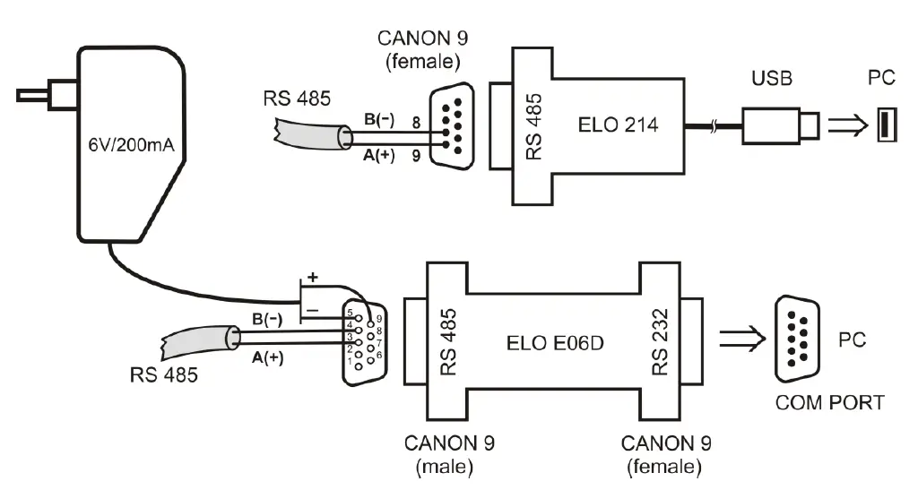 COMET-T3417-Transmitter- (9)