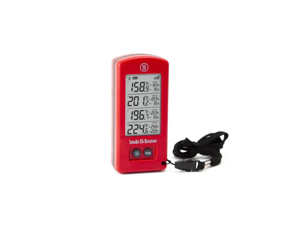 Thermoworks Smoke X4 Receiver Instruction Manual Thermoworks Smoke X4 Receiver Instruction Manual