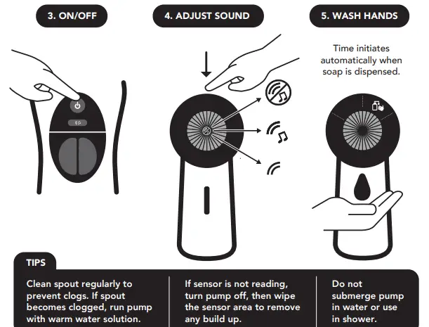 TIME-TIMER-471302-Wash-Soap-Dispenser-FIG-2