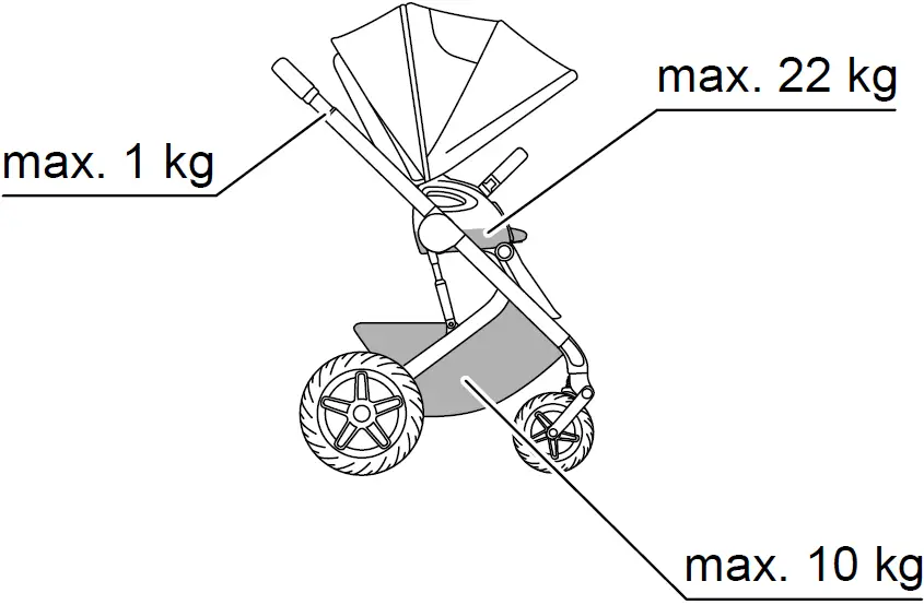 cybex Talos S Lux Pushchair with Carrycot 01