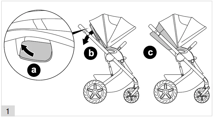 cybex Talos S Lux Pushchair with Carrycot 29