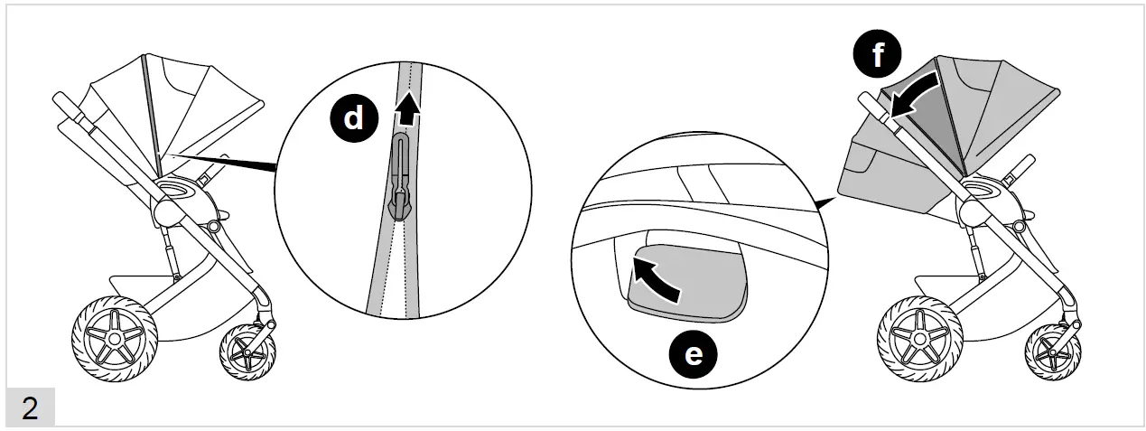 cybex Talos S Lux Pushchair with Carrycot 30