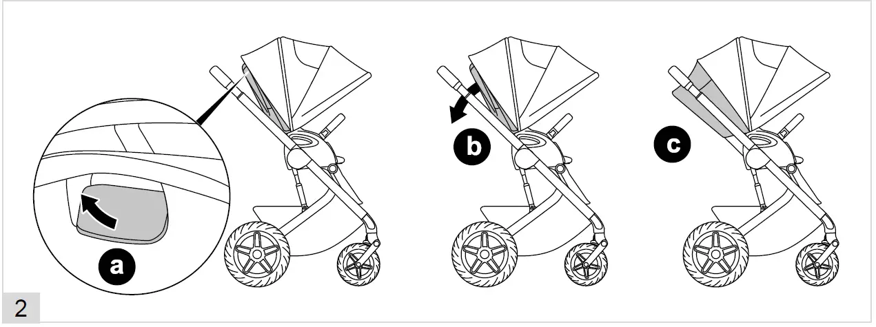 cybex Talos S Lux Pushchair with Carrycot 33