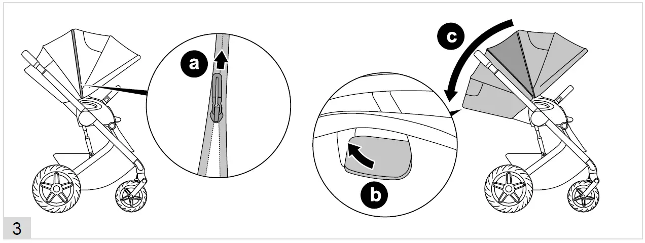 cybex Talos S Lux Pushchair with Carrycot 34