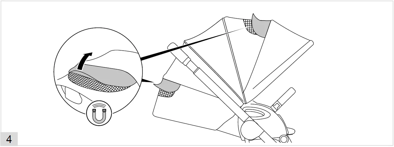 cybex Talos S Lux Pushchair with Carrycot 35