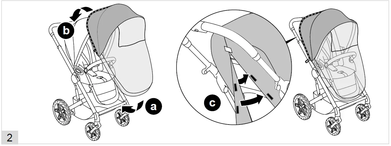 cybex Talos S Lux Pushchair with Carrycot 55