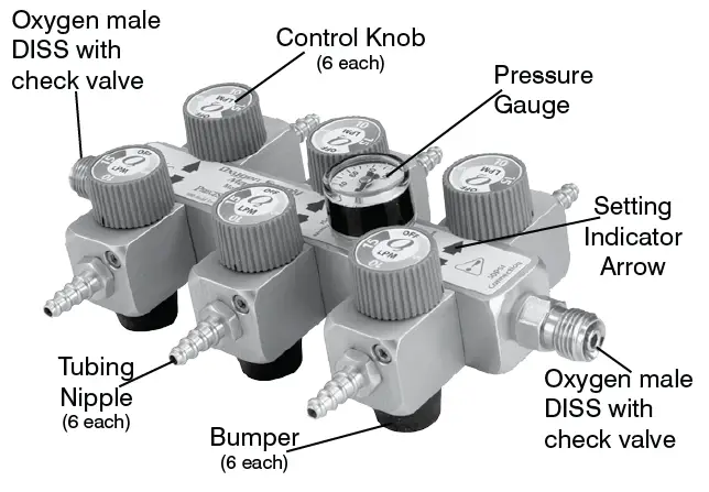 PRECISION-MEDICAL-PM106-Series-Oxygen-Supply-Manifold-FIG-2