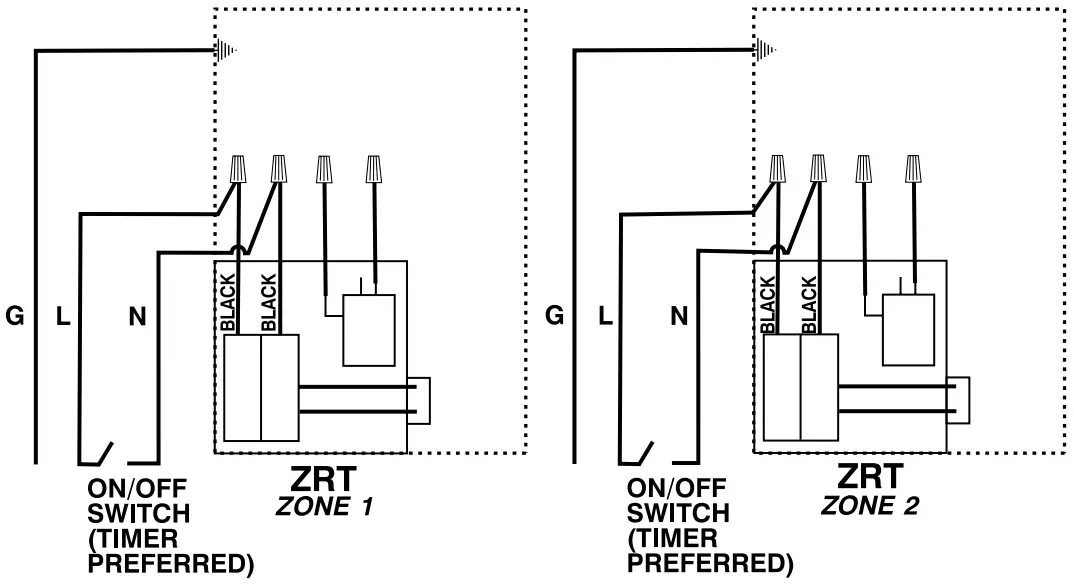 aldes ZRT IL In Line Zone Terminal Ventilation - FIGURE 4