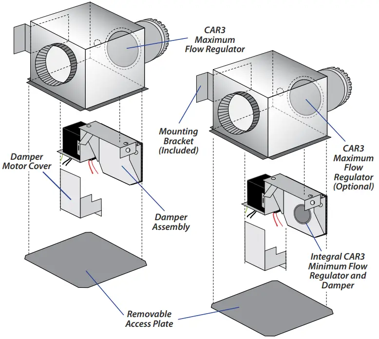 aldes ZRT IL In Line Zone Terminal Ventilation