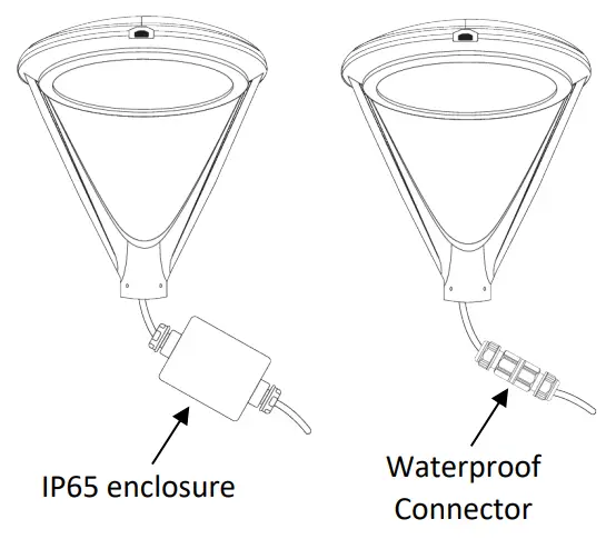 Panthera PTB Classic Globe Lamp - Fig 2