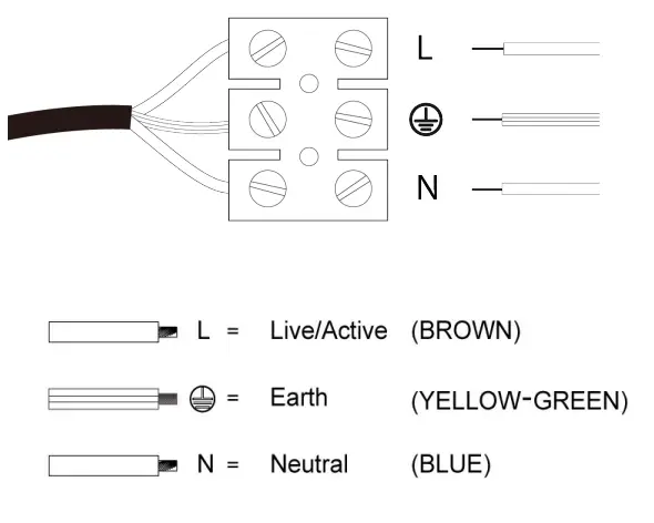 Panthera PTB Classic Globe Lamp - Fig 3