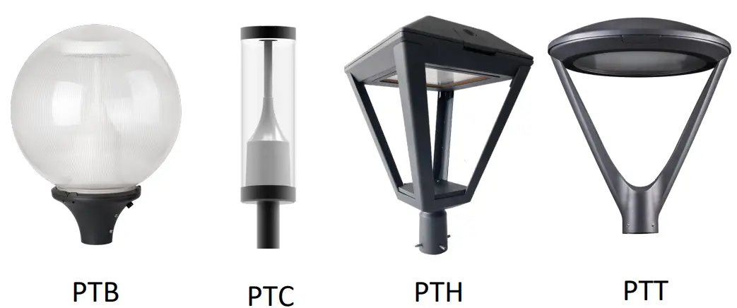 Panthera PTB Classic Globe Lamp