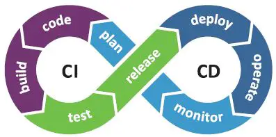 DM240015-Microchip-Development-Tools-fig- (2)