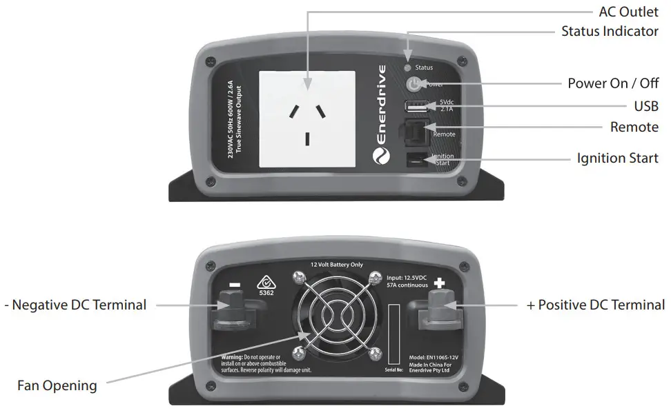 DOMETIC 12V True Sine Wave Inverter - Understanding the unit features