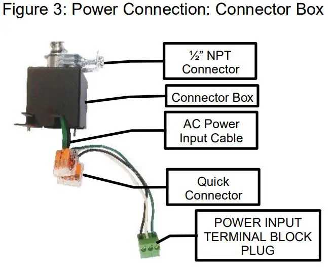 Chroma-Q Inspire™ Inspire XT™ Inspire Mini™ Terminal Strip - Figure 3
