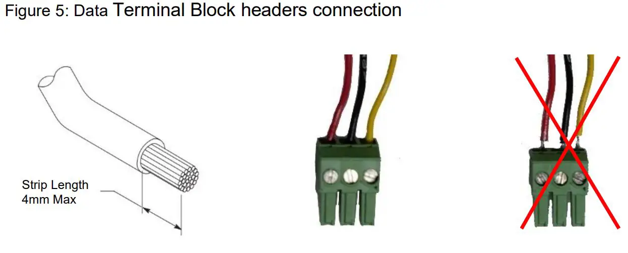 Chroma-Q Inspire™ Inspire XT™ Inspire Mini™ Terminal Strip - Figure 5