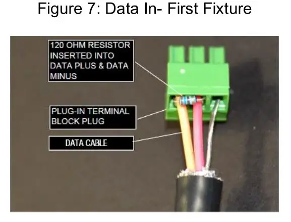 Chroma-Q Inspire™ Inspire XT™ Inspire Mini™ Terminal Strip - Figure 7
