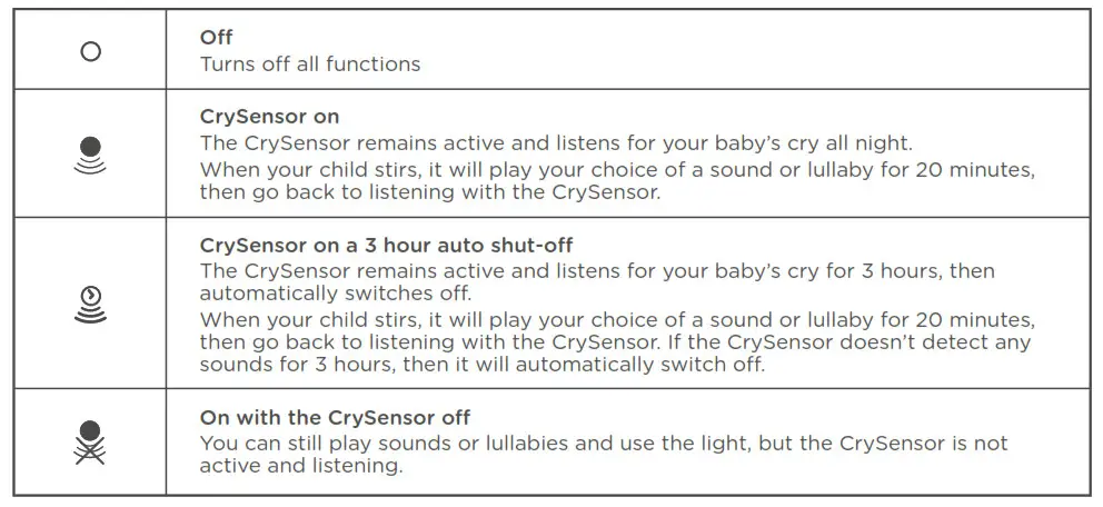 Tommee Tippee Light and Sound Sleep Aid - How to turn the CrySensor on and off